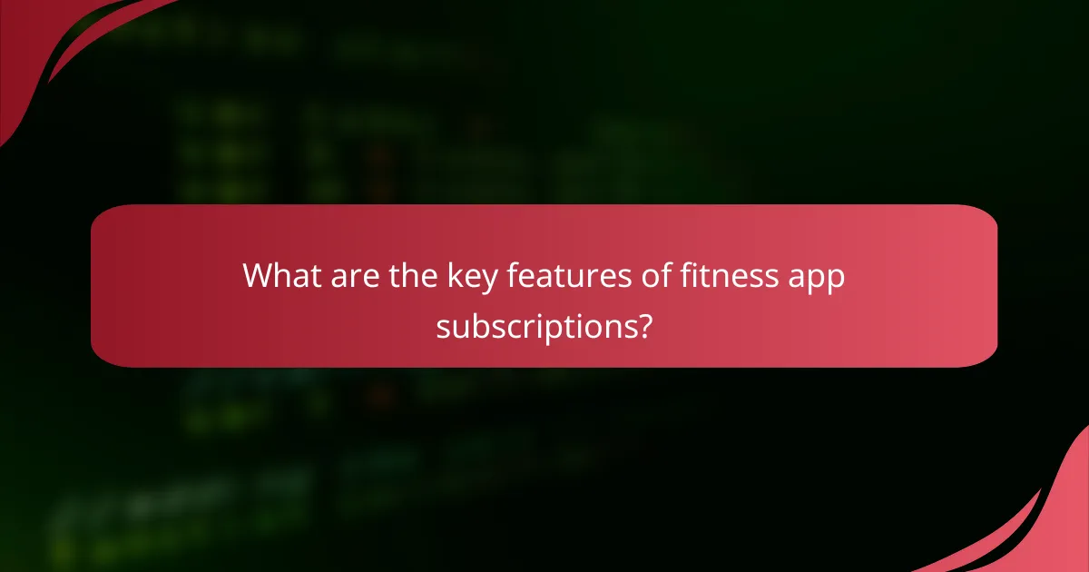 What are the key features of fitness app subscriptions?